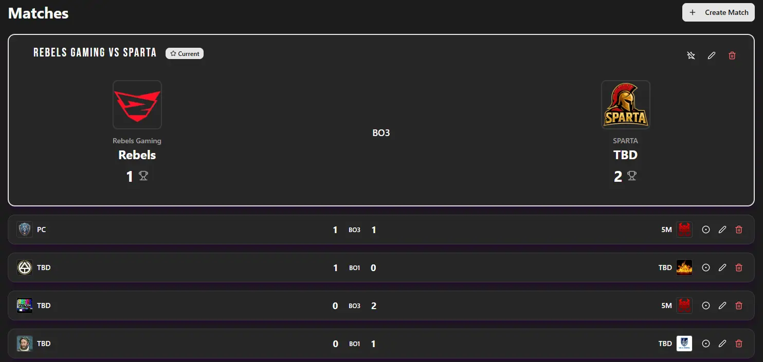 Praxis HUD Manager match management screenshot